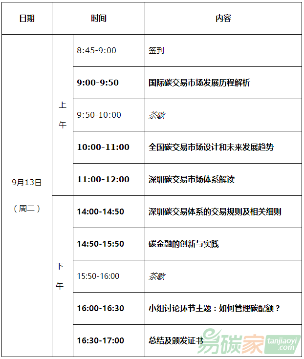 【碳交易免費(fèi)培訓(xùn)】關(guān)于舉辦深圳碳市場能力建設(shè)培訓(xùn)內(nèi)容大綱