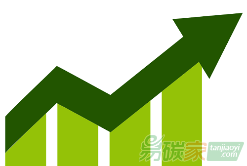 傳碳交易之道，授碳市場之業(yè)，解參與者之惑