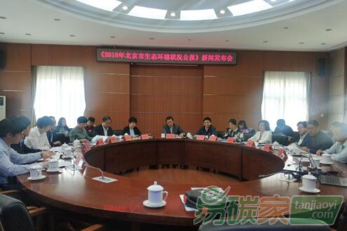 碳排放交易、大氣治理